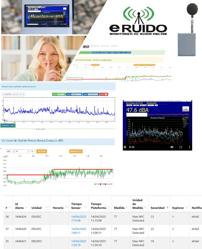 eRuidoRental.webp