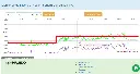 eruido_20210422_npc_chart.webp