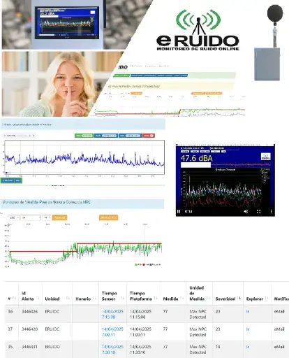 eRuido Rental "Acoustracker Service"
